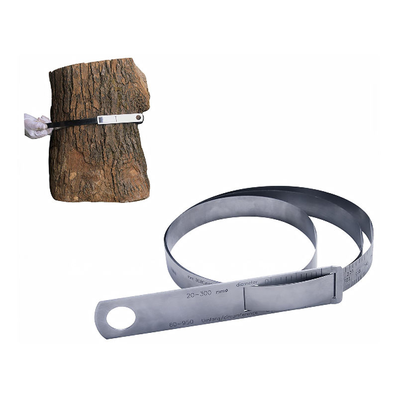 Pi måttband